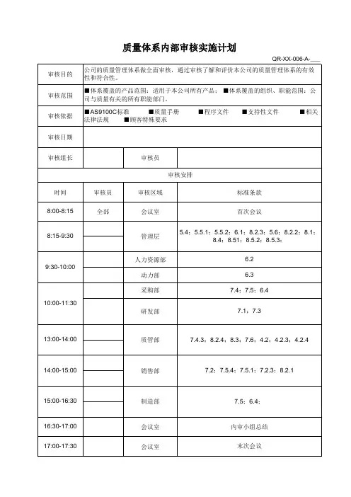 内审计划表