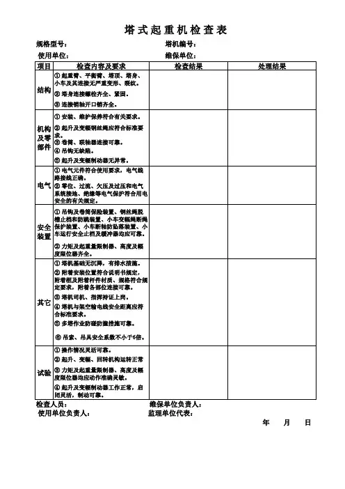 塔式起重机检查表(月检表)