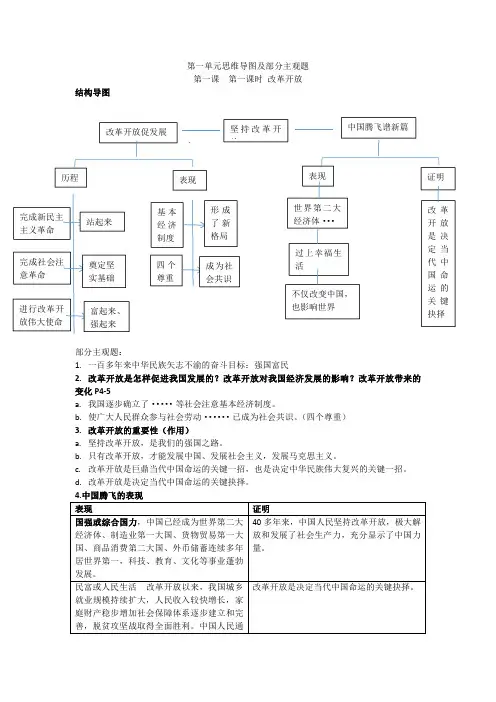 九年级上册道德与法治第一单元思维导图及部分主观题