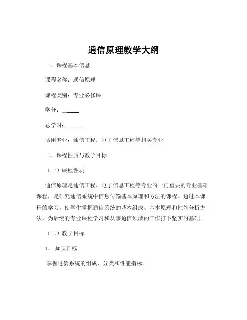 通信原理教学大纲