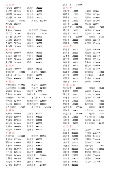 全国各城市邮编