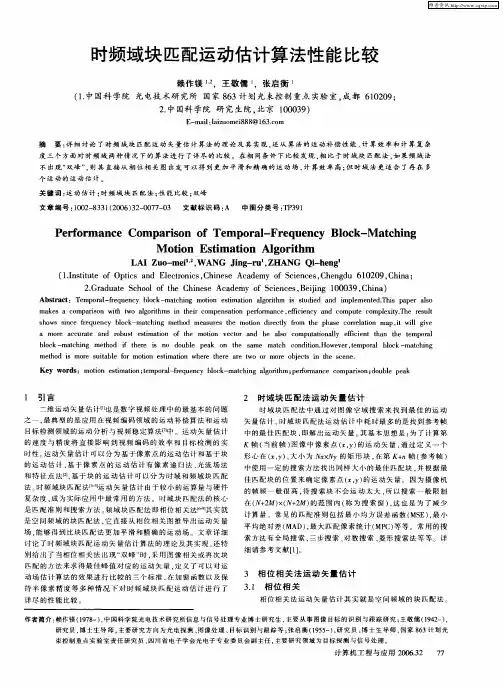 时频域块匹配运动估计算法性能比较