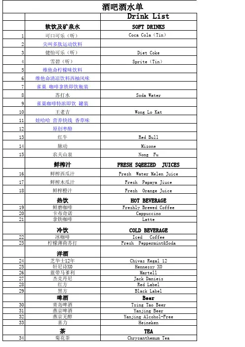 2013年酒吧酒水单