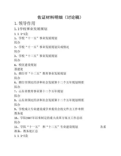 烟台汽车工程职业学院佐证材料总明细