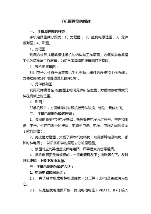 手机原理图的解读