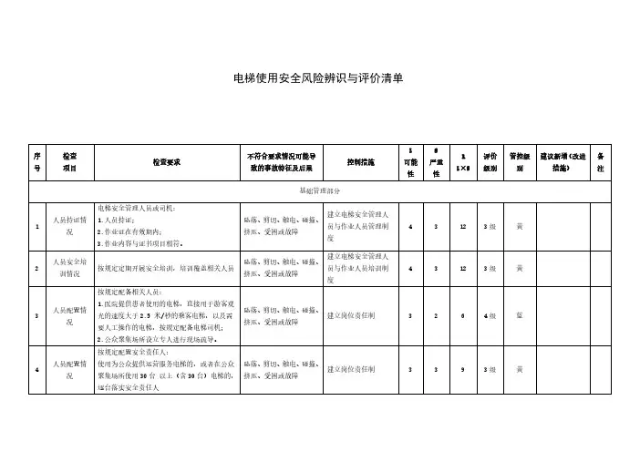 电梯使用安全风险辨识与评价清单