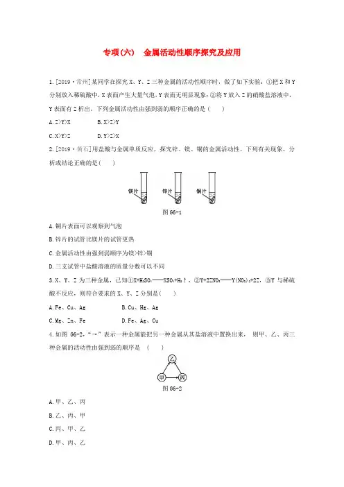 2020年中考化学专项复习：06金属活动性顺序探究及应用试题