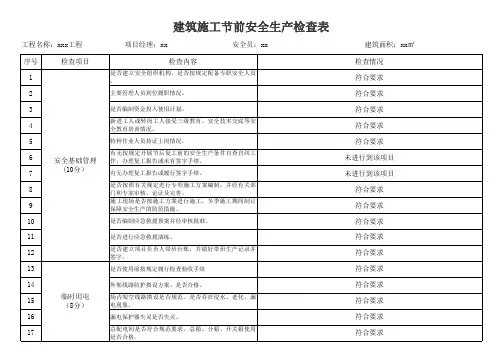 建筑施工节后复工安全生产检查表(5)
