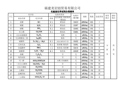 化验室化学试剂分类清单大全