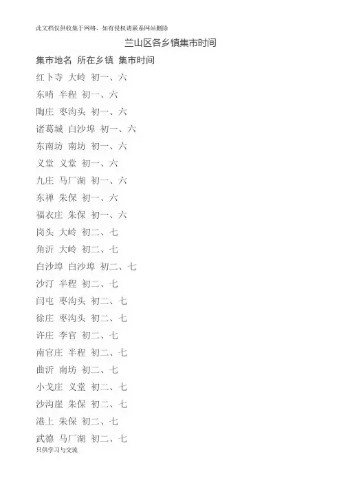 兰山区各乡镇集市时间知识讲解