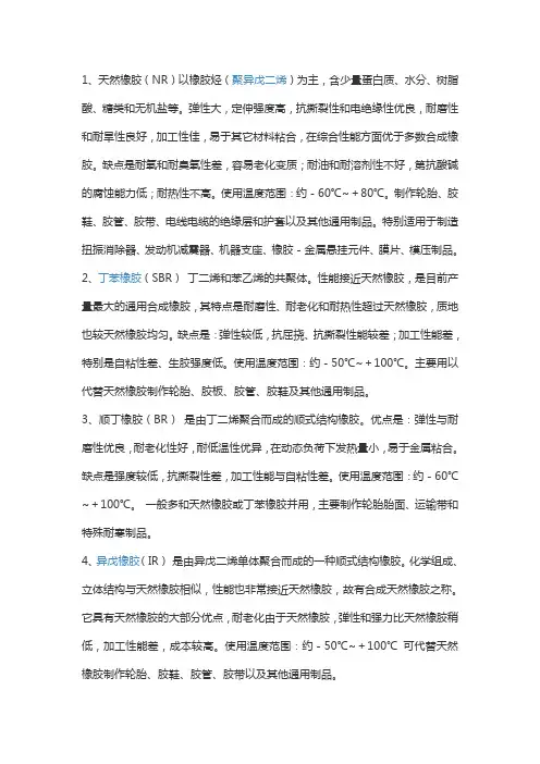 橡胶材料分类