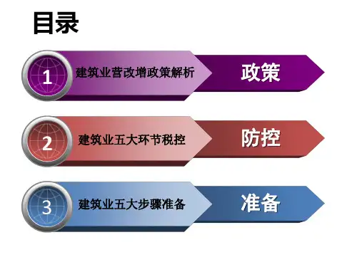 建筑业营业税改增值税