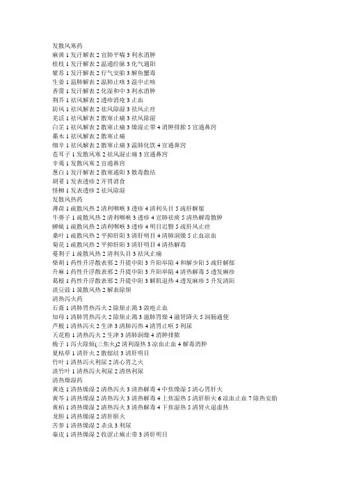 中药功效大全——终极版——中医宝典