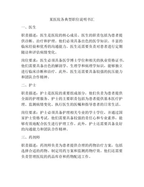 某医院各典型职位说明书汇
