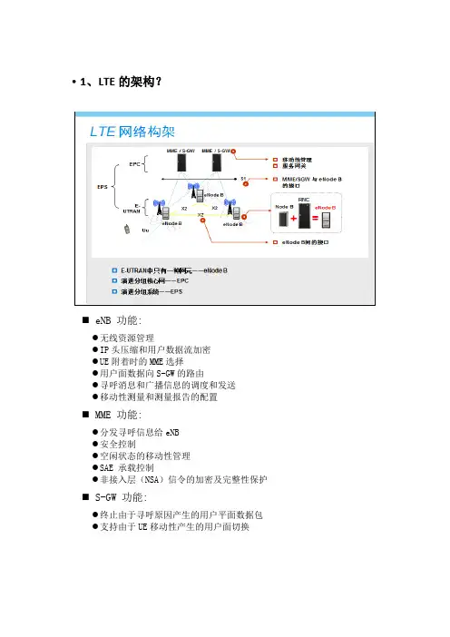 华为面试问题汇总 (终极版)