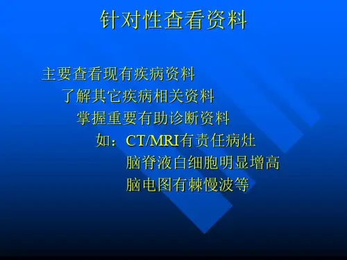 幻灯头痛课件