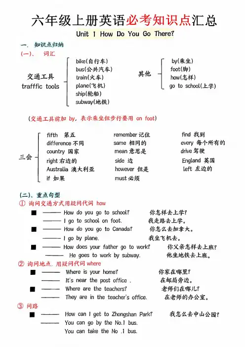 六年级上册英语1-4单元必考知识点总结