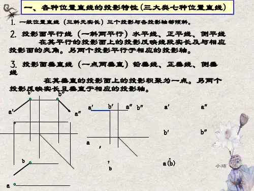 画法几何制图-平面的投影及相对位置