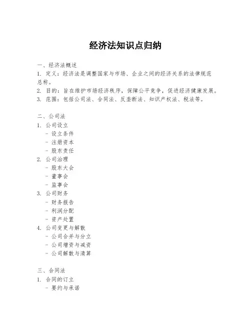 经济法知识点归纳