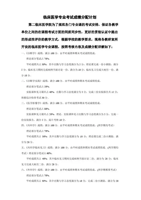临床医学专业考试成绩分配计划