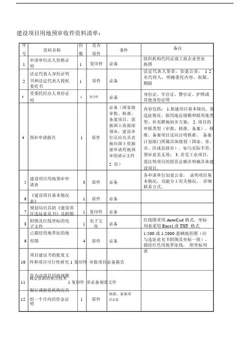 建设项目用地预审收件资料清单.doc