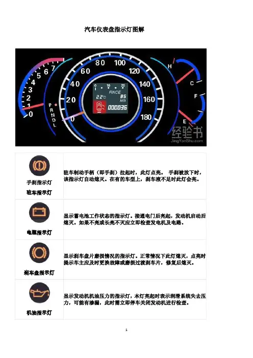 汽车仪表盘指示灯图解汇总