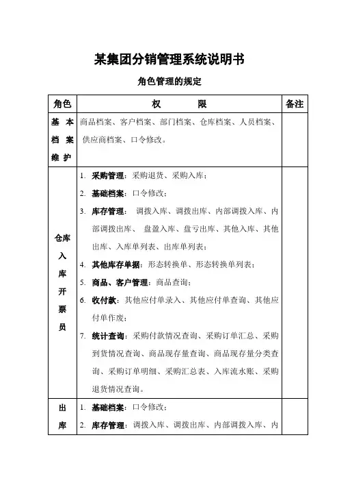 某集团分销管理系统说明书——角色管理