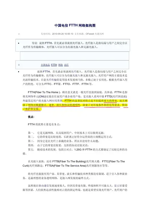 中国电信FTTH网络架构图