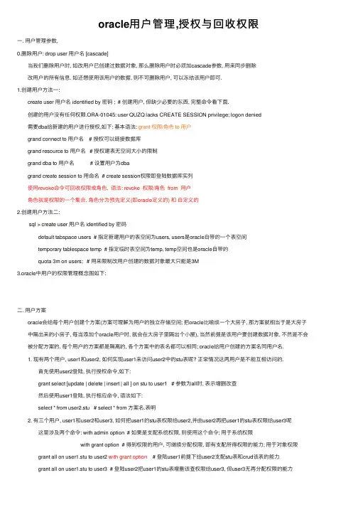 oracle用户管理,授权与回收权限