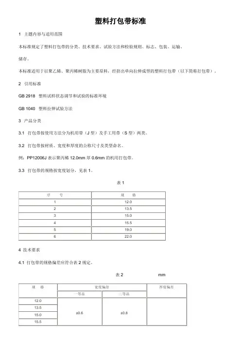 塑料打包带标准