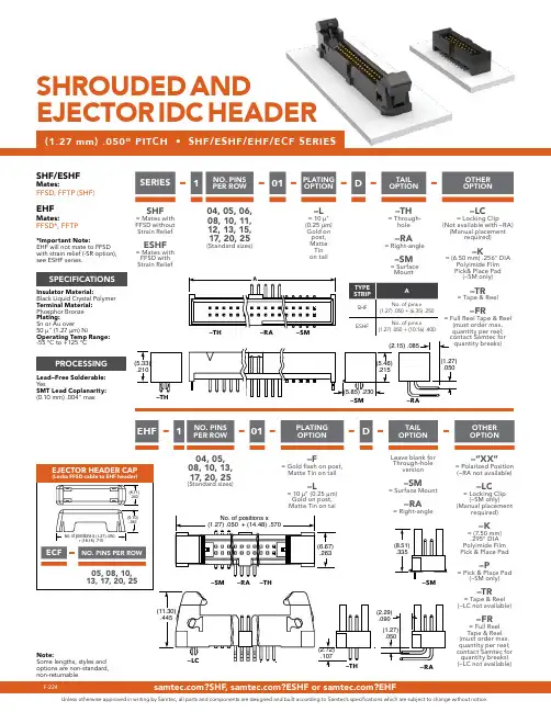 Samtec 1NO 插座连接器说明书