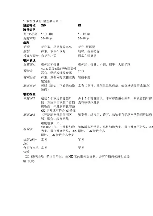 视神经脊髓炎与MS鉴别点