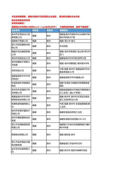 2020新版福建泉州电池企业公司名录名单黄页联系方式大全302家