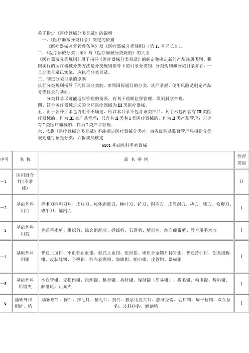医疗器械分类
