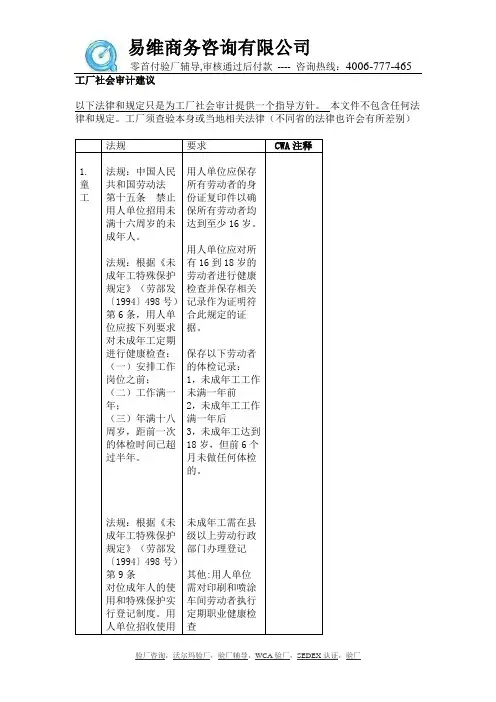 欧莱雅验厂清单及报告