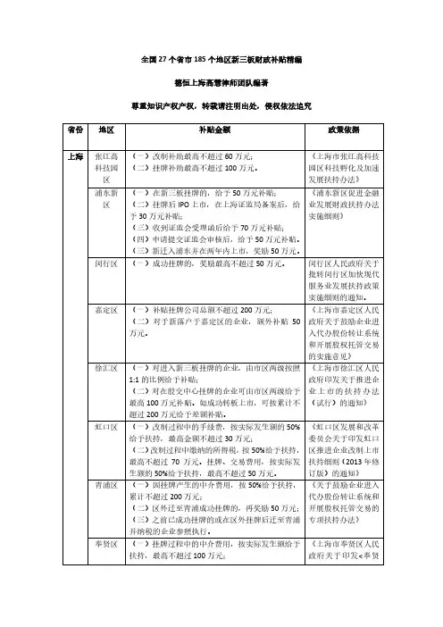 史上最全：全国27个省市185个地区新三板财政补贴精编版(德恒高慧律师团队)