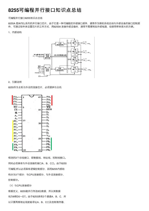 8255可编程并行接口知识点总结