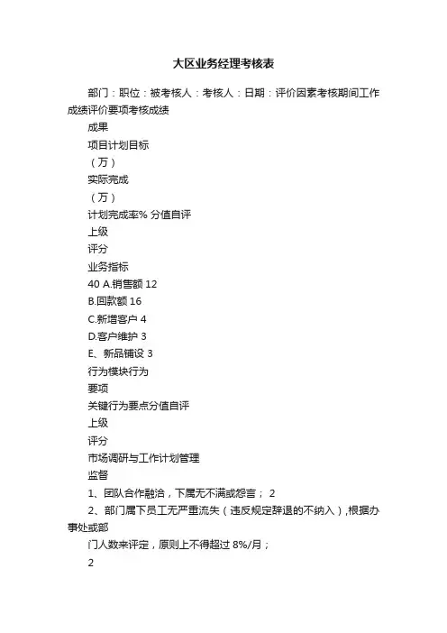 大区业务经理考核表