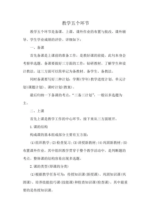 教学五个环节