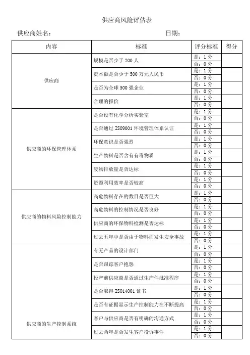 供应商风险评估表