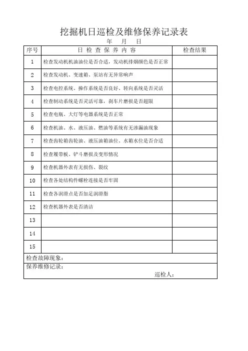 挖掘机日巡检及维修保养记录表