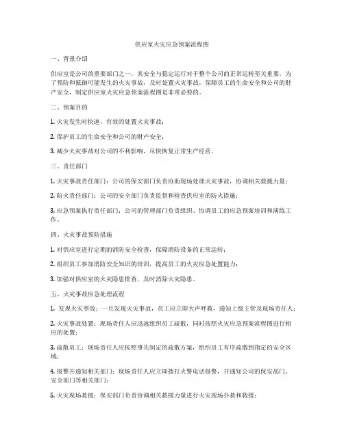供应室火灾应急预案流程图