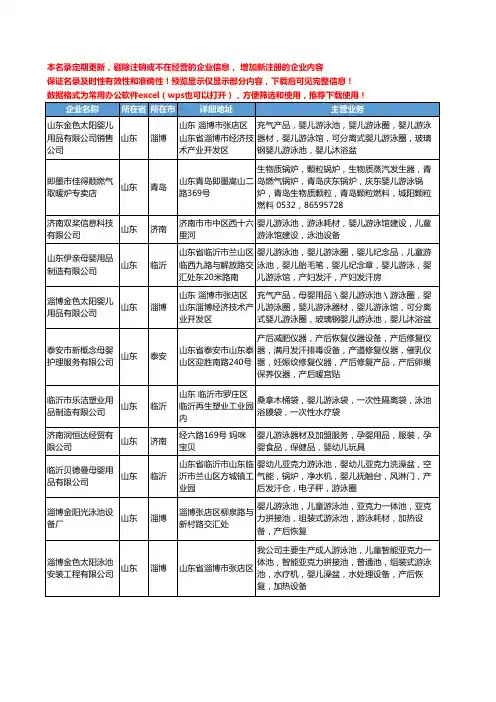 新版山东省婴儿游泳工商企业公司商家名录名单联系方式大全42家