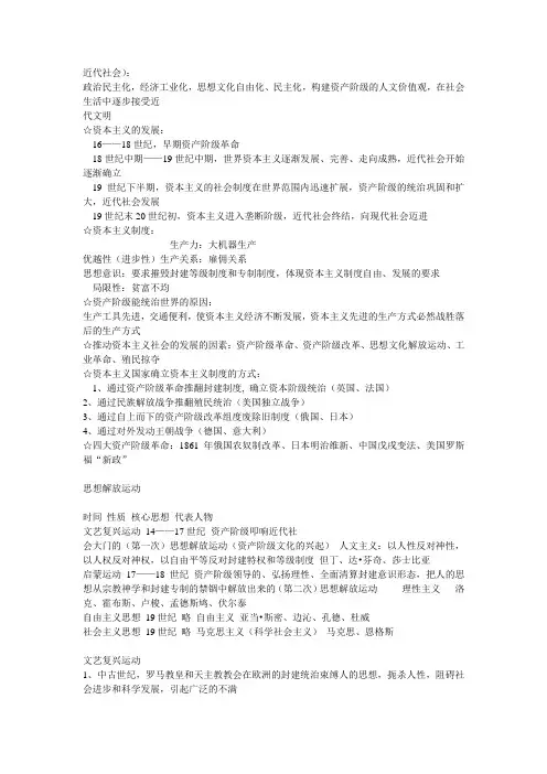 近代社会