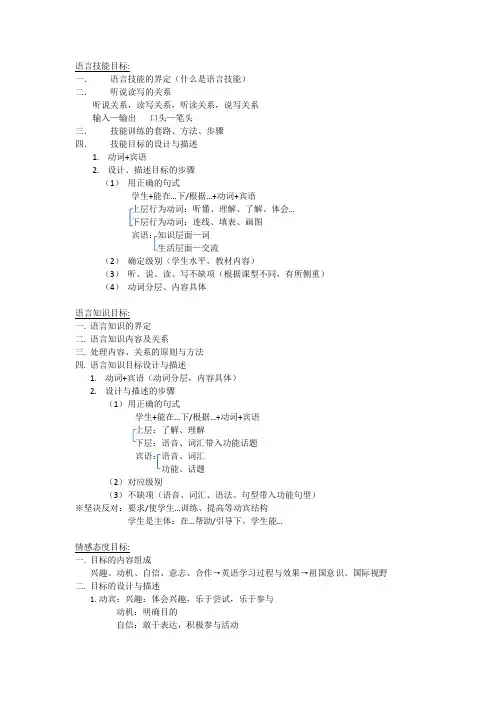 《英语教学法教程》教案
