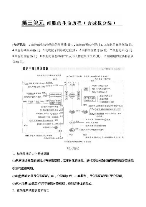 2018版高考生物全国版二轮专题复习：第三单元细胞的生命历程含减数分裂含答案