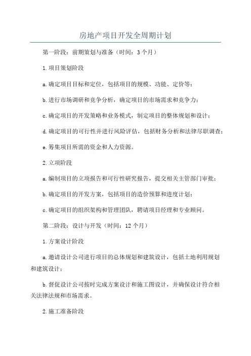 房地产项目开发全周期计划