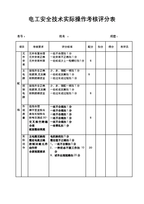 电工安全技术实际操作考核评分表