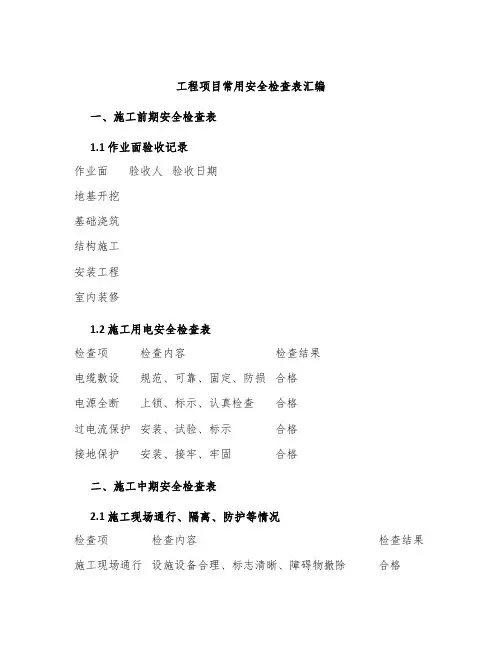 工程项目常用安全检查表汇编