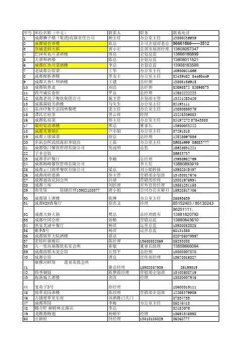成都高端餐饮客户名录100